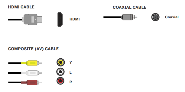 Setup Guide: How to Connect a Device and Get Content on Your TV